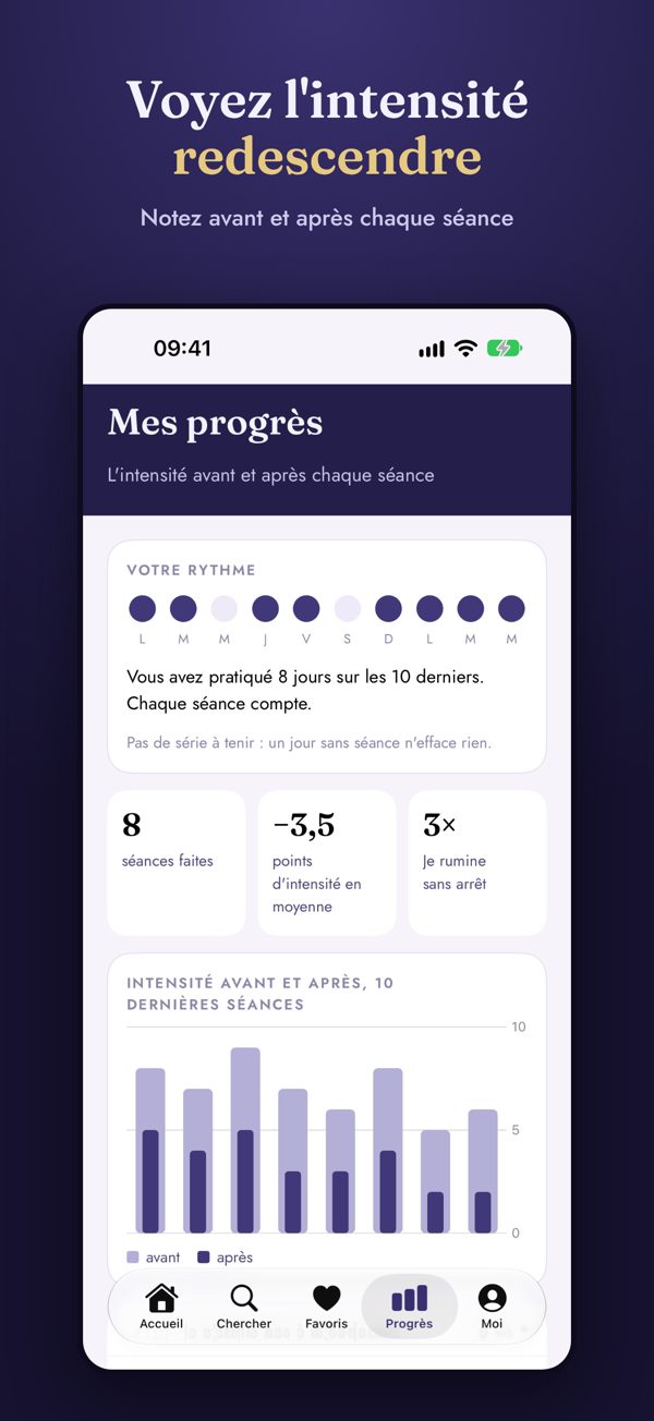Mes progrès : l'intensité avant et après chaque séance